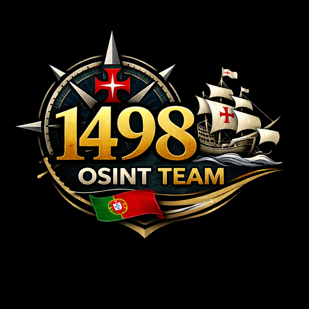 1498 OSINT Team